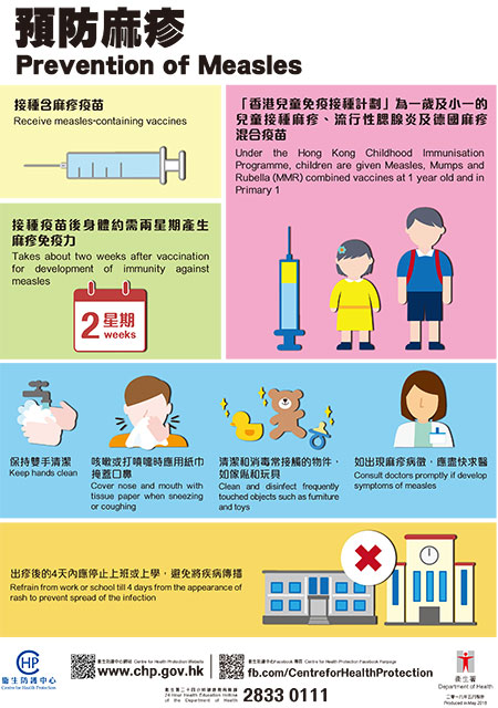 預防麻疹海報